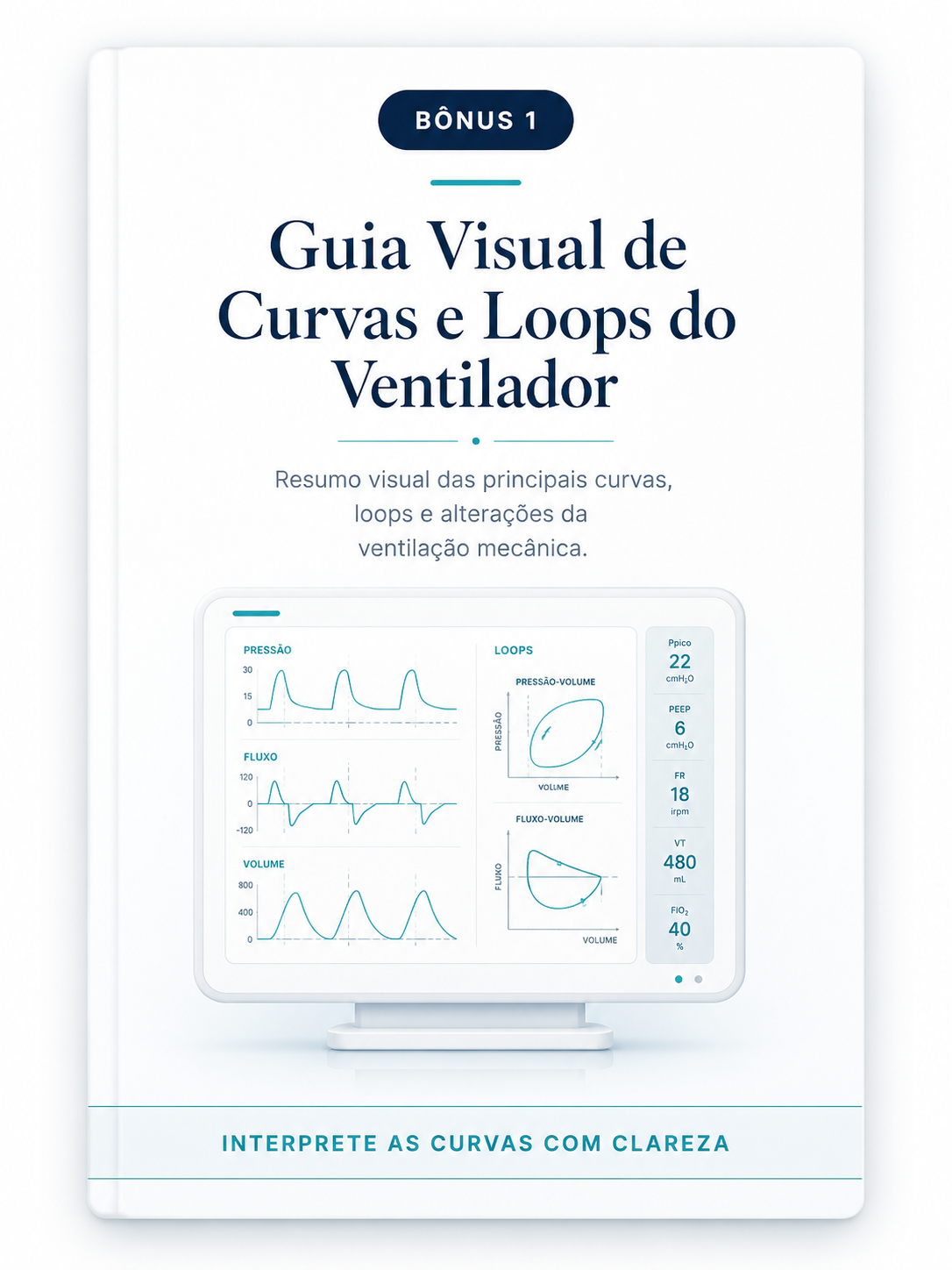 Guia Visual de Curvas e Loops do Ventilador